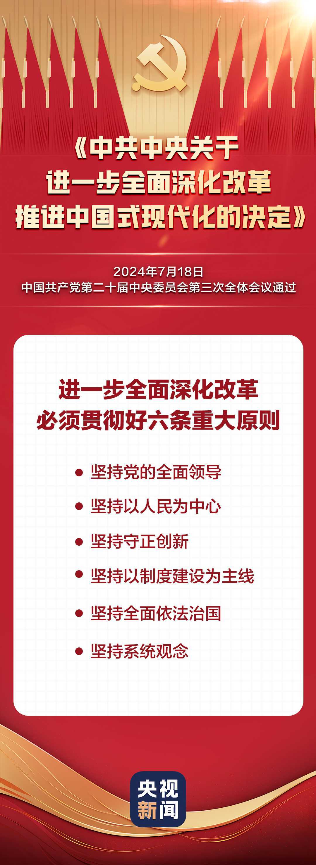 裁剪旋轉.png